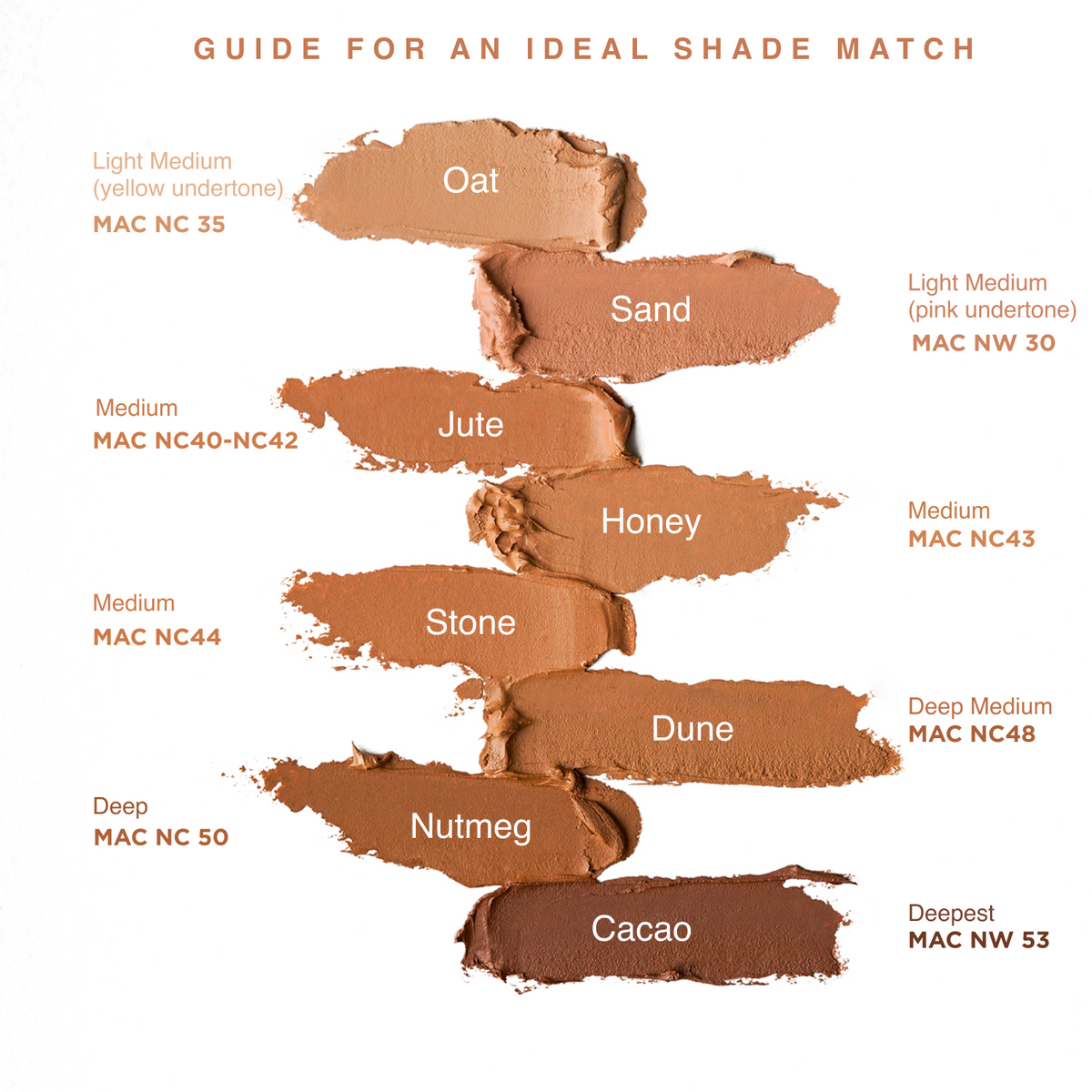 Barely there Cream Concealer