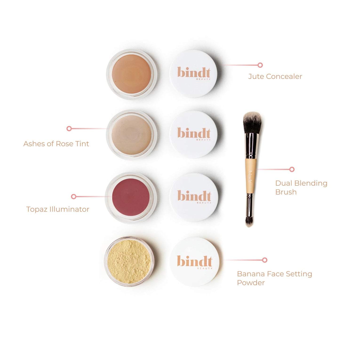 Essentials Kit - All in One - Medium